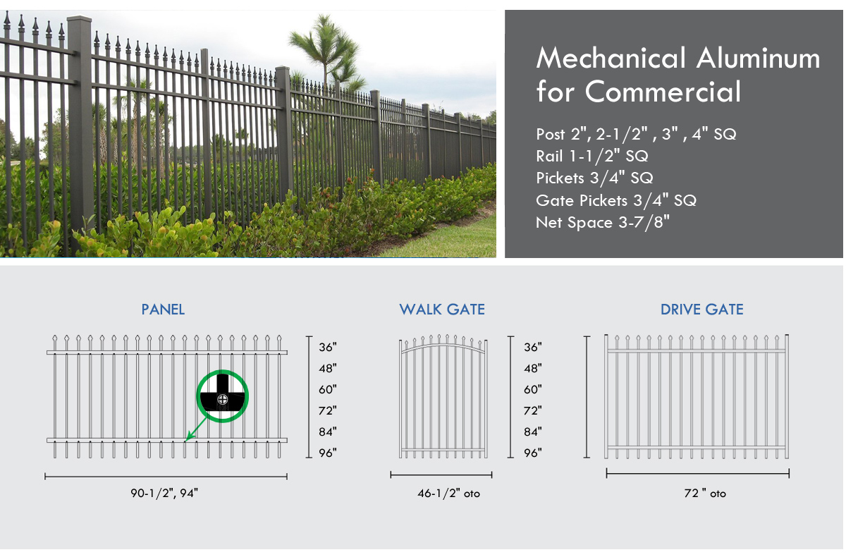 Mechanical Fence